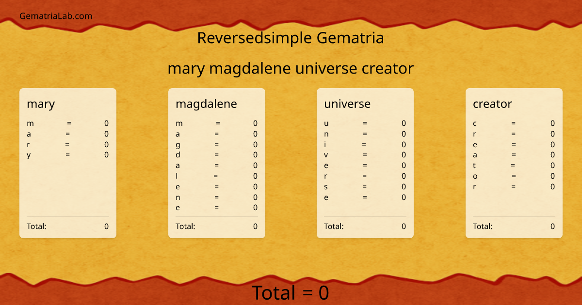 mary magdalene universe creator in reversedsimple Gematria